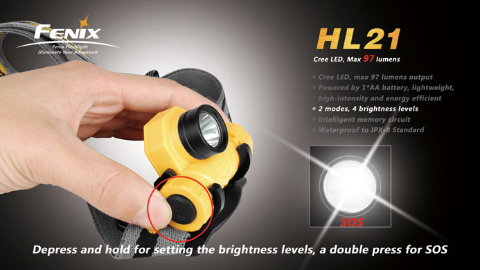 フェニックス　LEDヘッドランプ　HL21