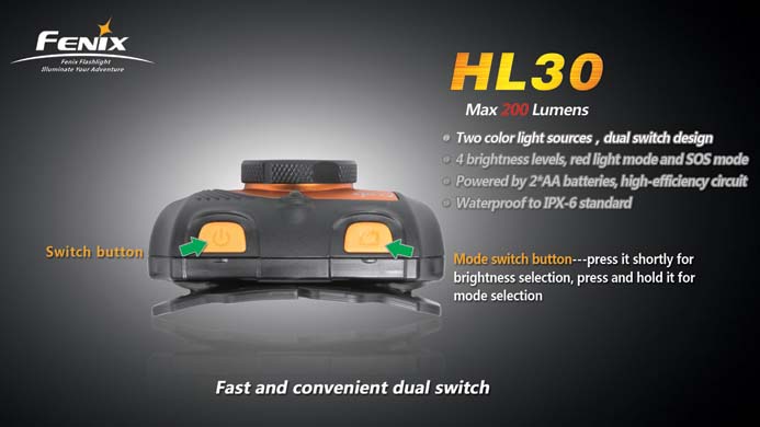 フェニックス　LEDヘッドランプ　HL30