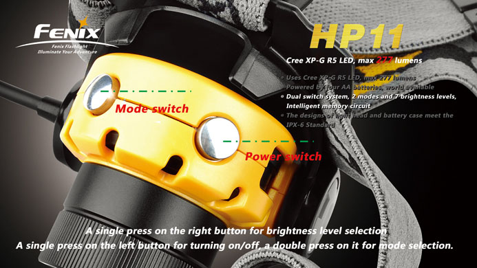 フェニックス　LEDヘッドランプ　HP11-BK