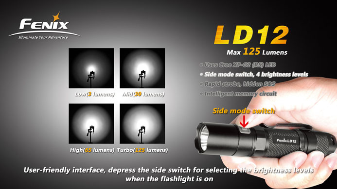 フェニックス　小型LED懐中電灯　LD12-R5