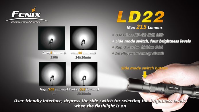 フェニックス　高性能LED懐中電灯　LD22