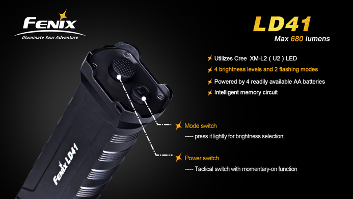 フェニックス　高性能強力LED懐中電灯　LD41-XM-L2(U2)