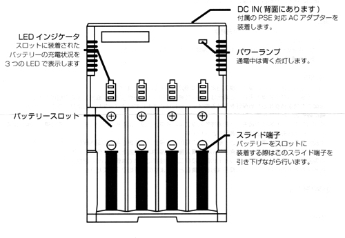 リチウムイオン電池充電器i4