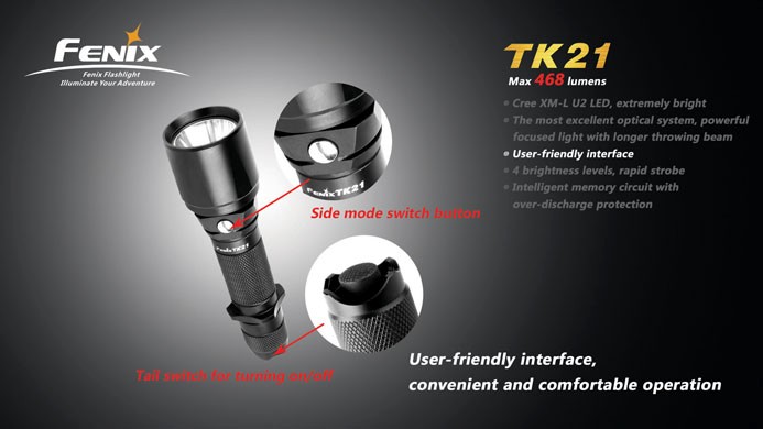 TK21-U2