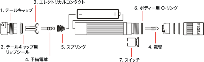 白熱球ミニマグライト（純正クリプトン球使用）のパーツリスト